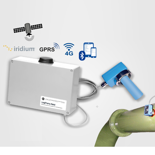 SENSOpipe – Flow Rate Monitoring in Pipes